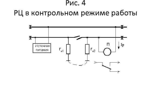 Кракен сайт как выглядит