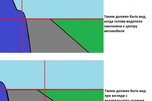 Кракен сайт работает