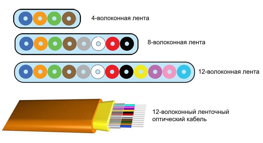 Кракен дарксайд